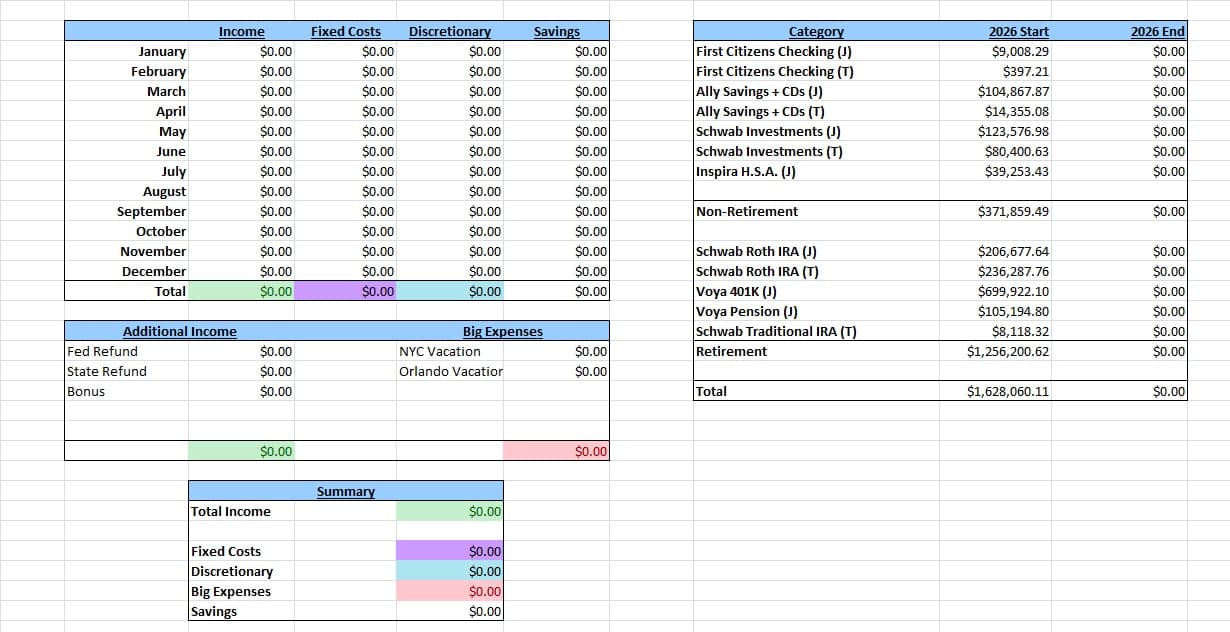 Datos financieros sin Trakzi